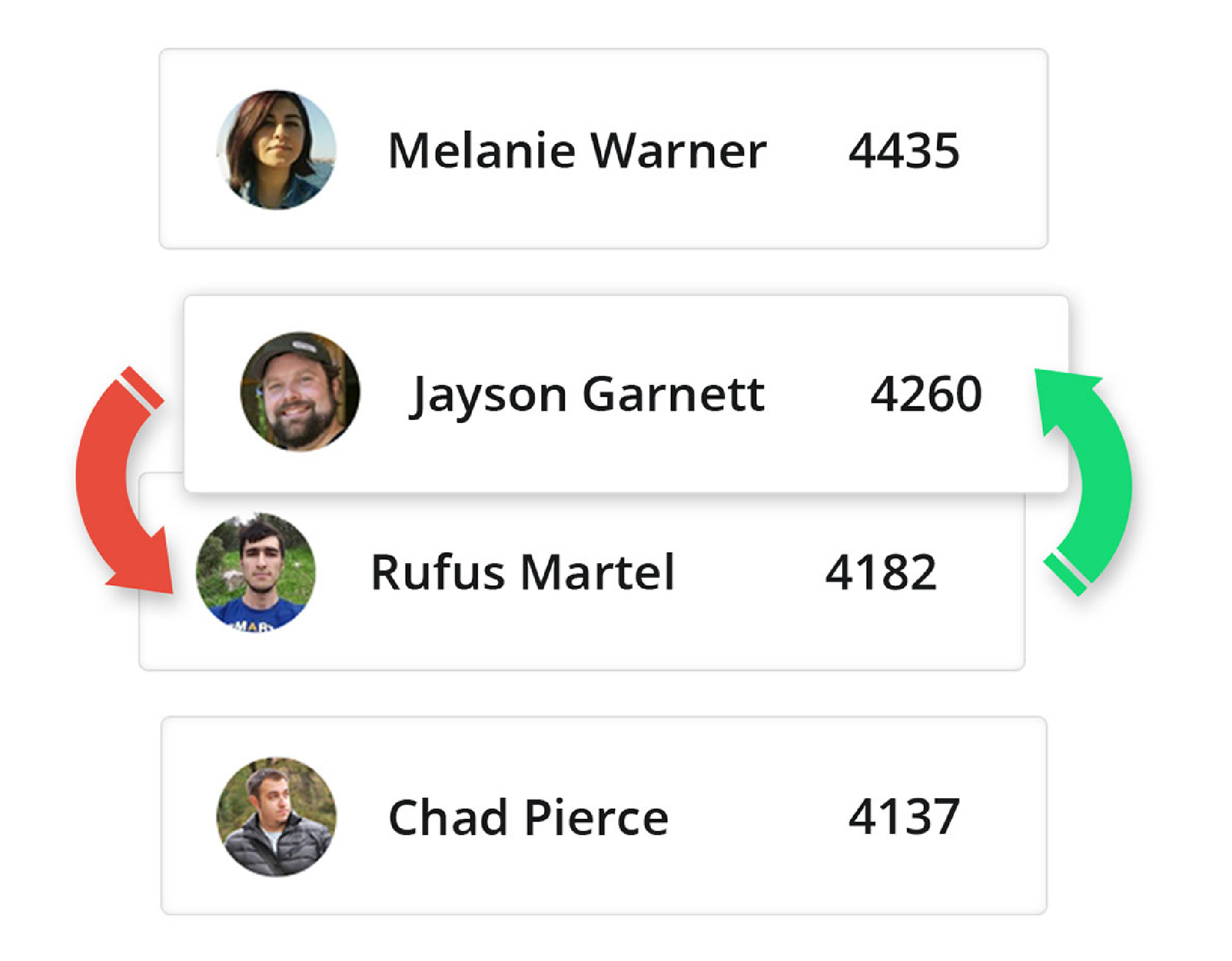 GameTiks leaderboard showing ranked outdoor activity standings